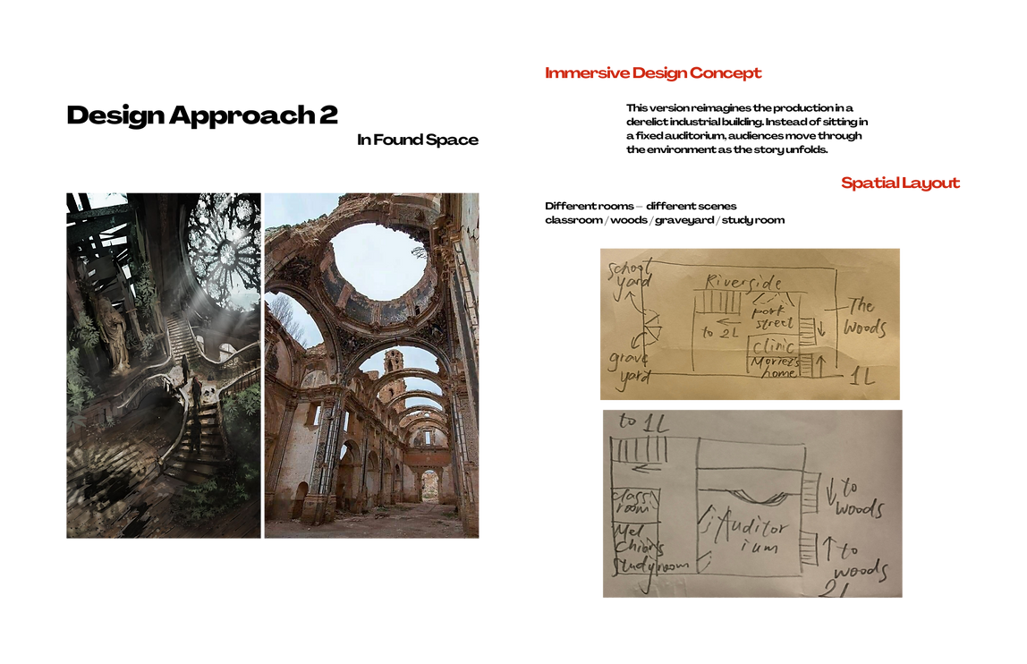 Immersive architecture references and spatial layout sketches