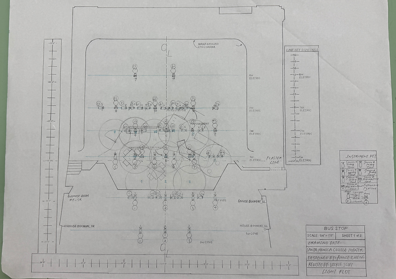 Bus Stop final light plot