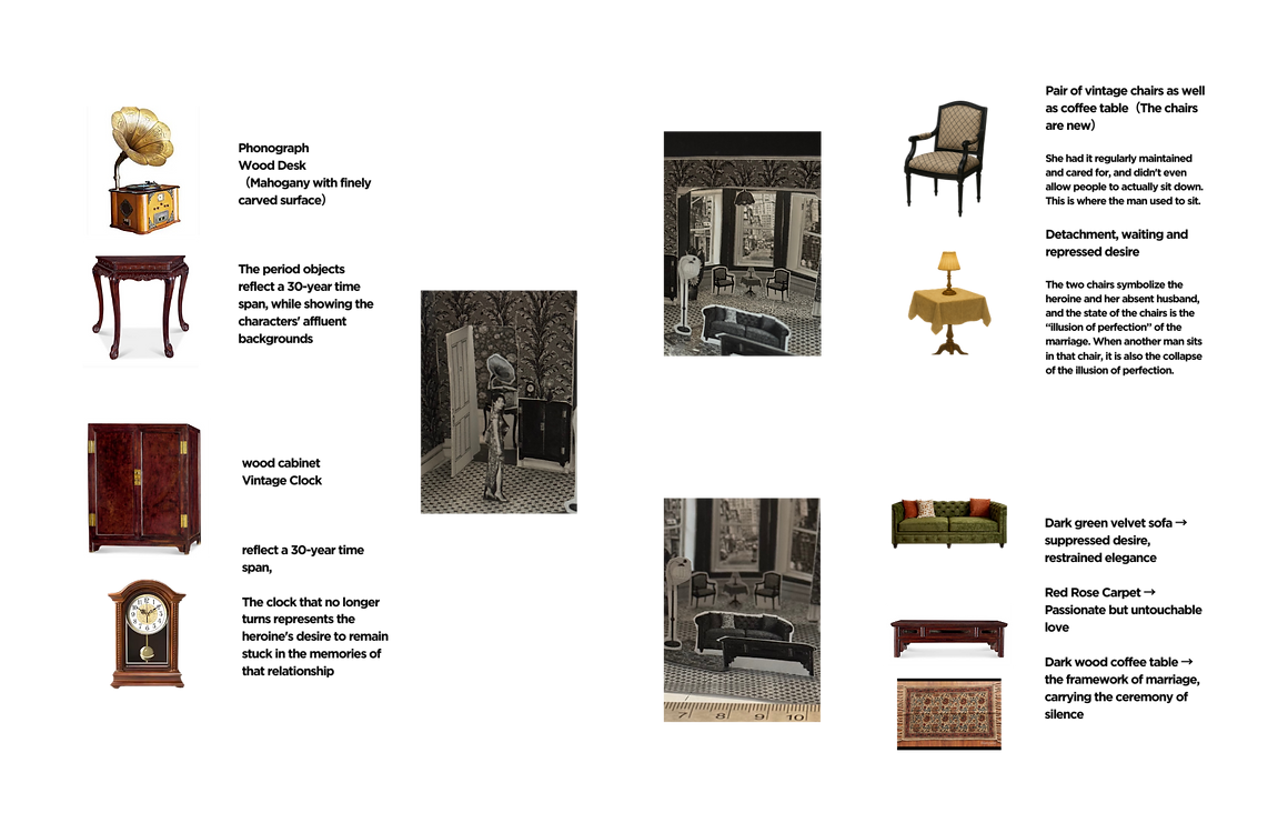 Furniture references and scale model details
