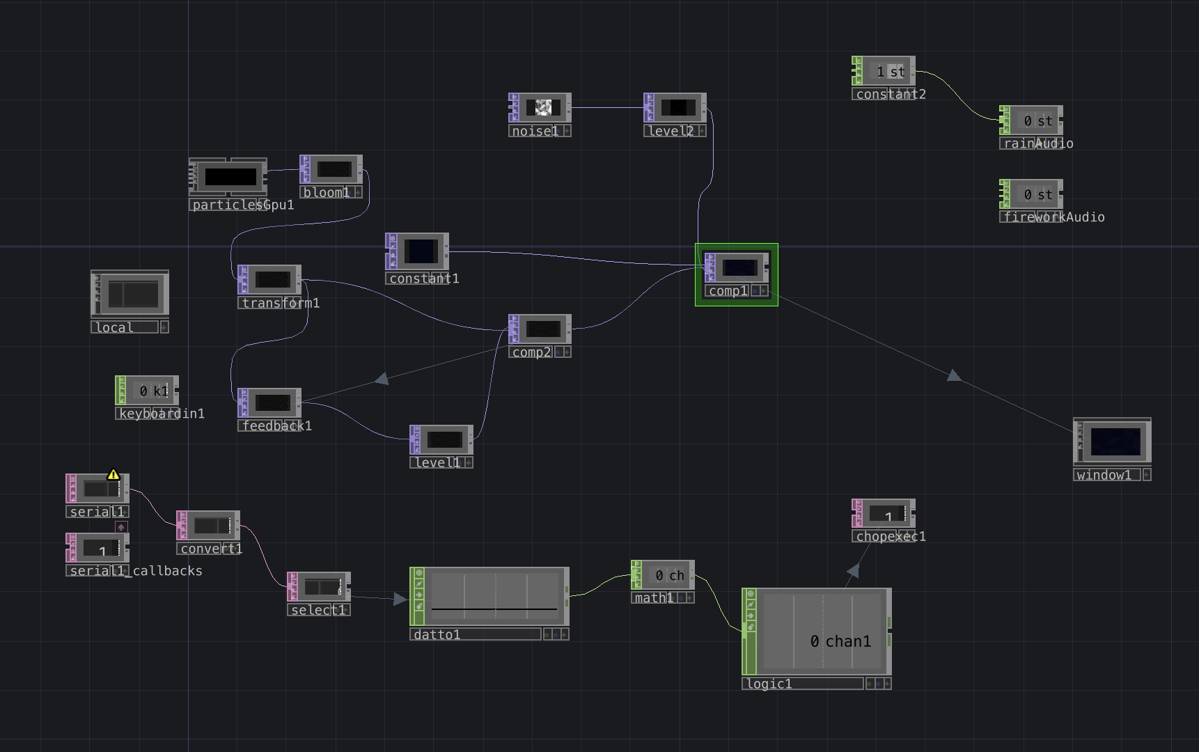 TouchDesigner — signal and particle network