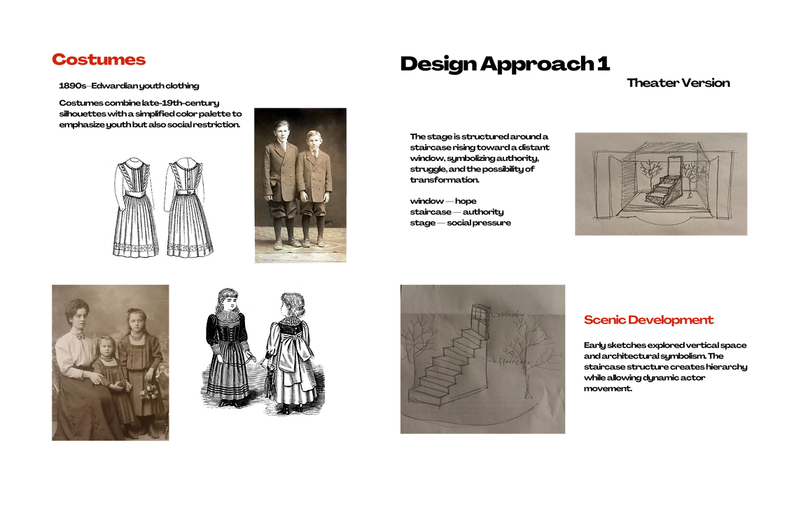 Costume references and scenic sketches